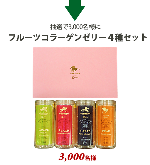 抽選で2,000名様にオリジナルトートバッグ(パスケース付き)プレゼント!