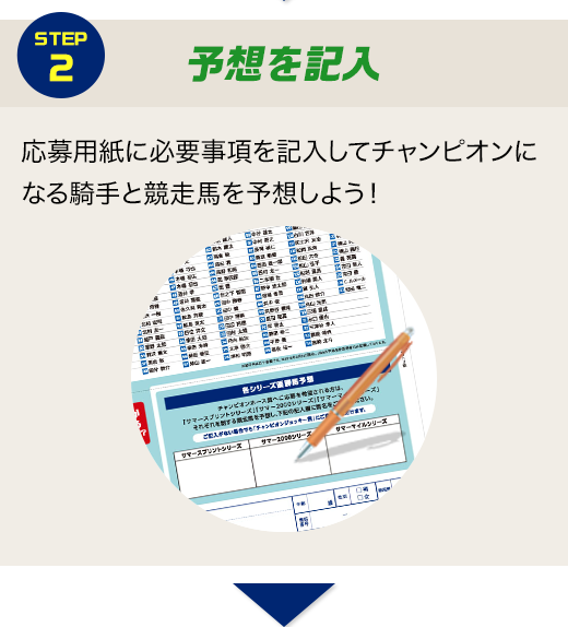 STEP2