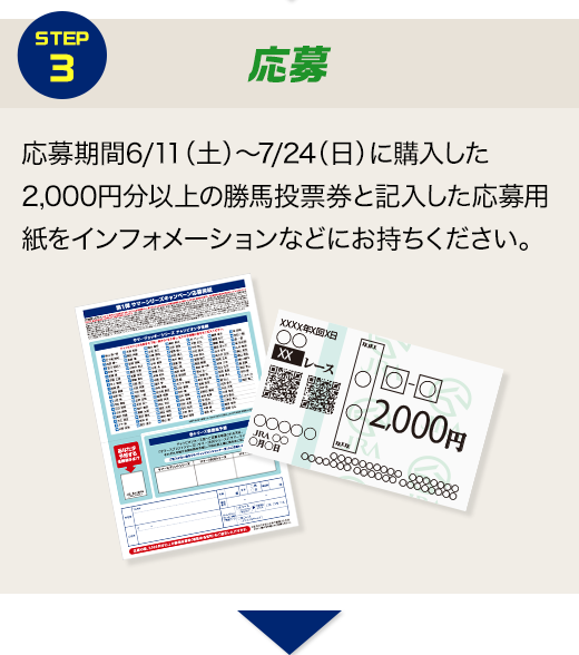 STEP3