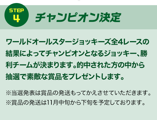 STEP4