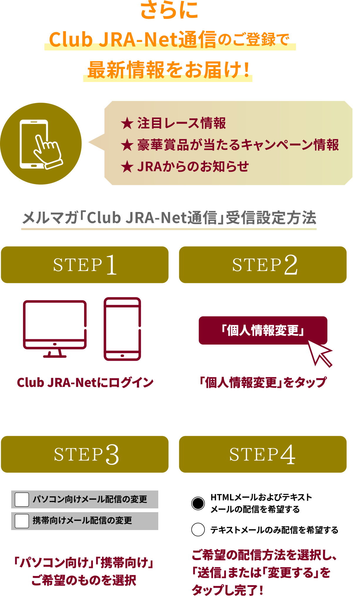 �����Club JRA-Net�ʐM�̂��o�^�ōŐV�������͂��I
