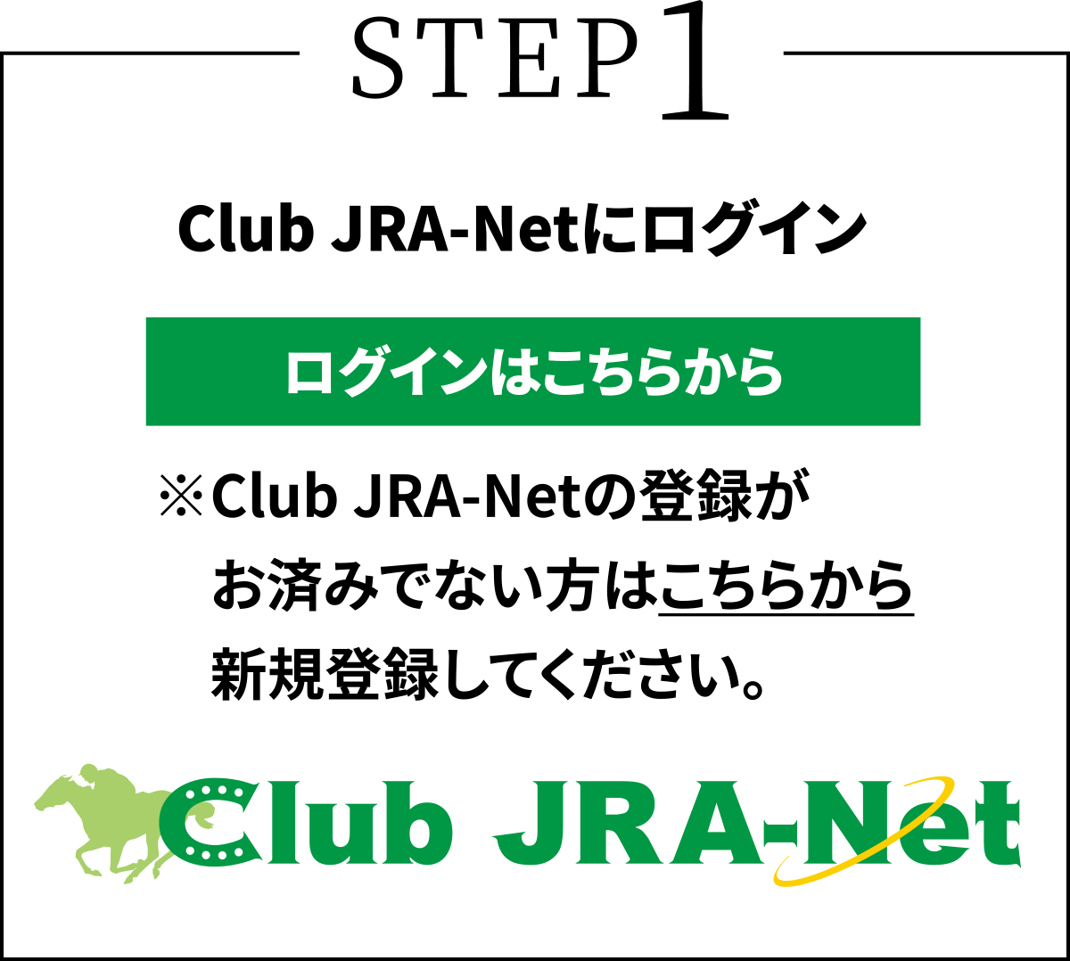 STEP1 Club JRA-Net�Ƀ��O�C�� ��Club JRA-Net�̓o�^���@���ς݂łȂ����͂����炩��@�V�K�o�^���Ă��������B