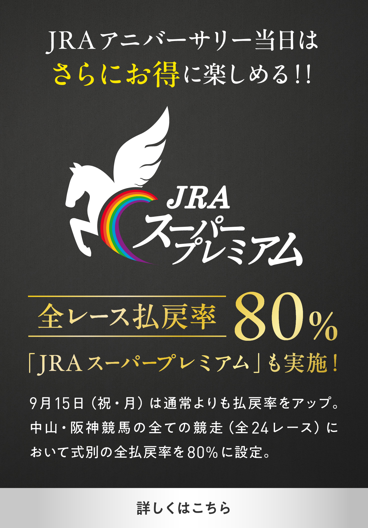 JRAアニバーサリーキャンペーン | JRA