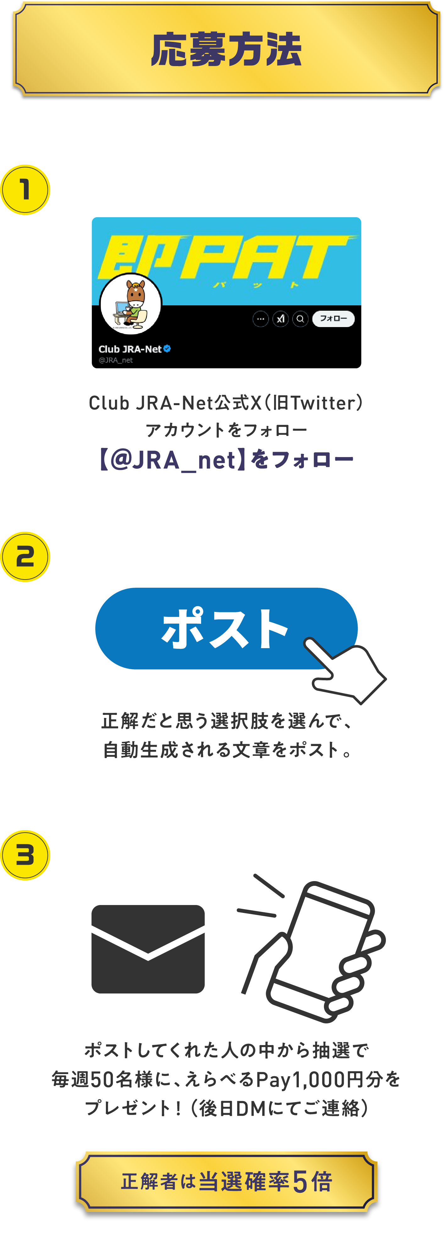 
������@

1.    
Club JRA-Net����X�i��Twitter�j
�A�J�E���g���t�H���[ 
�y��JRA_net�z���t�H���[

2.
�|�X�g
�������Ǝv���I������I��ŁA
������������镶�͂��|�X�g�B

3.
�|�X�g���Ă��ꂽ�l�̒����璊�I��
���T50���l�ɁA����ׂ�Pay1,000�~�����v���[���g�I�i���DM�ɂĂ��A���j   

���L�����y�[���Ώۓ��e�́�JRA_net�̓��e�����m�F���������B    
