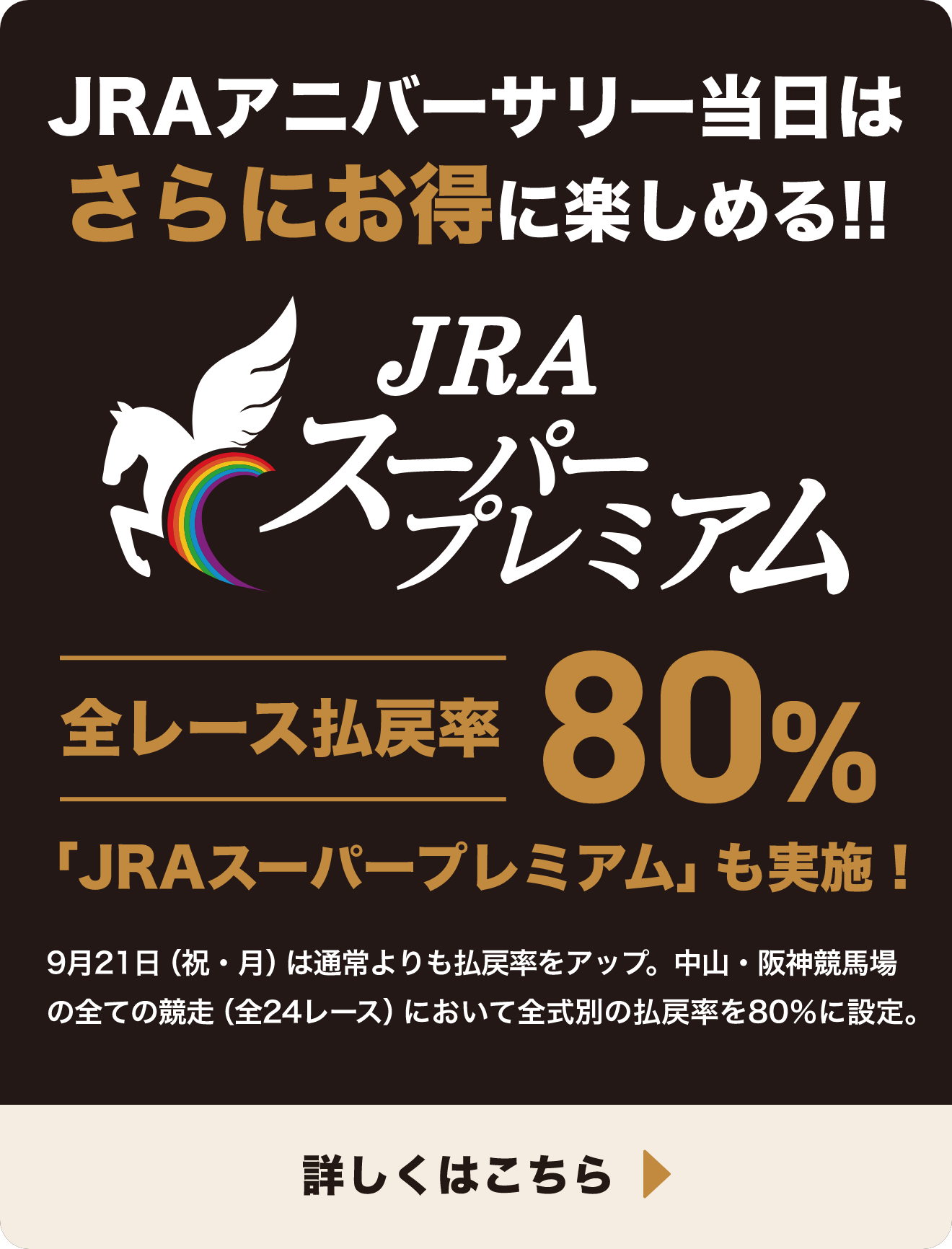 JRAアニバーサリー当日はさらにお得に楽しめる!! JRAスーパープレミアム 全レース払戻率80% 『JRAスーパープレミアム』も実施！ 9月21日（祝・月）は通常よりも払戻率をアップ。中山・阪神競馬場の全ての競走（全24レース）において全式別の払戻率を80%に設定。詳しくはこちら