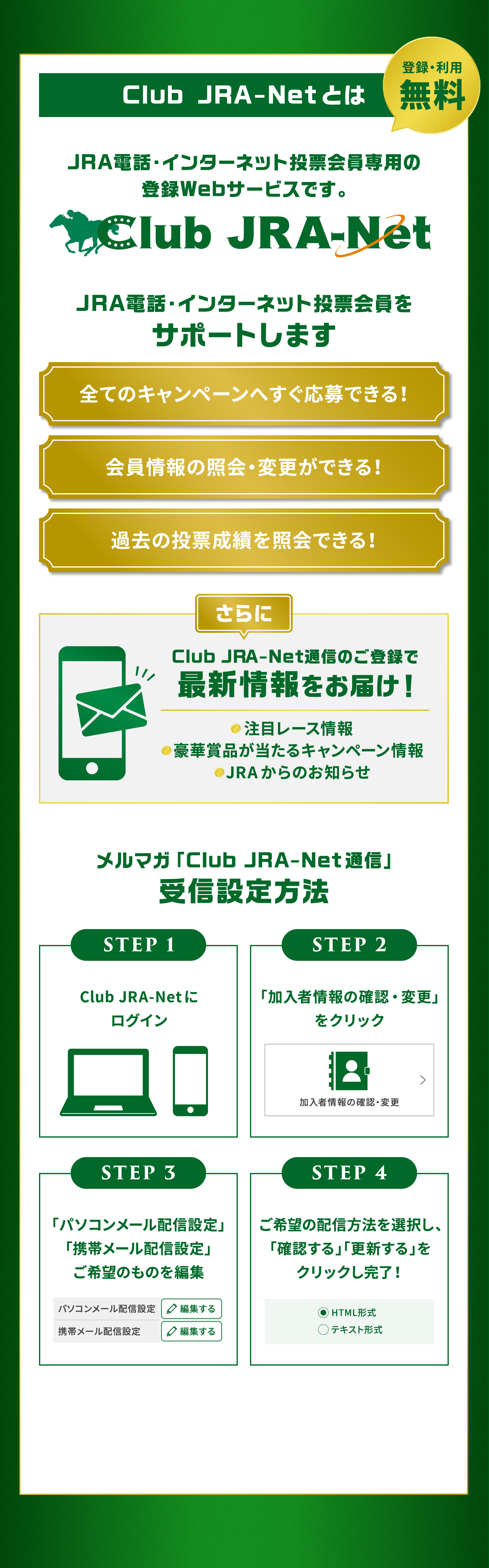 
＜登録・利用　無料＞
Club JRA-Netとは
JRA電話・インターネット投票会員専用の
登録Webサービスです。
JRA電話・インターネット投票会員をサポートします
    
全てのキャンペーンへすぐ応募できる！  
会員情報の照会・変更ができる！
過去の投票成績を照会できる！  
    
さらに  
    
Club JRA-Net通信のご登録で
最新情報をお届け！
・注目レース情報
・豪華賞品が当たるキャンペーン情報
・JRAからのお知らせ
    
メルマガ「Club JRA-Net通信」
受信設定方法
    
STEP 1 
Club JRA-Netにログイン
    
STEP 2
「加入者情報の確認・変更」をクリック
    
STEP 3
「パソコンメール配信設定」
「携帯メール配信設定」
ご希望のものを編集 
    
STEP 4
ご希望の配信方法を選択し、
「確認する」「更新する」を
クリックし完了！

