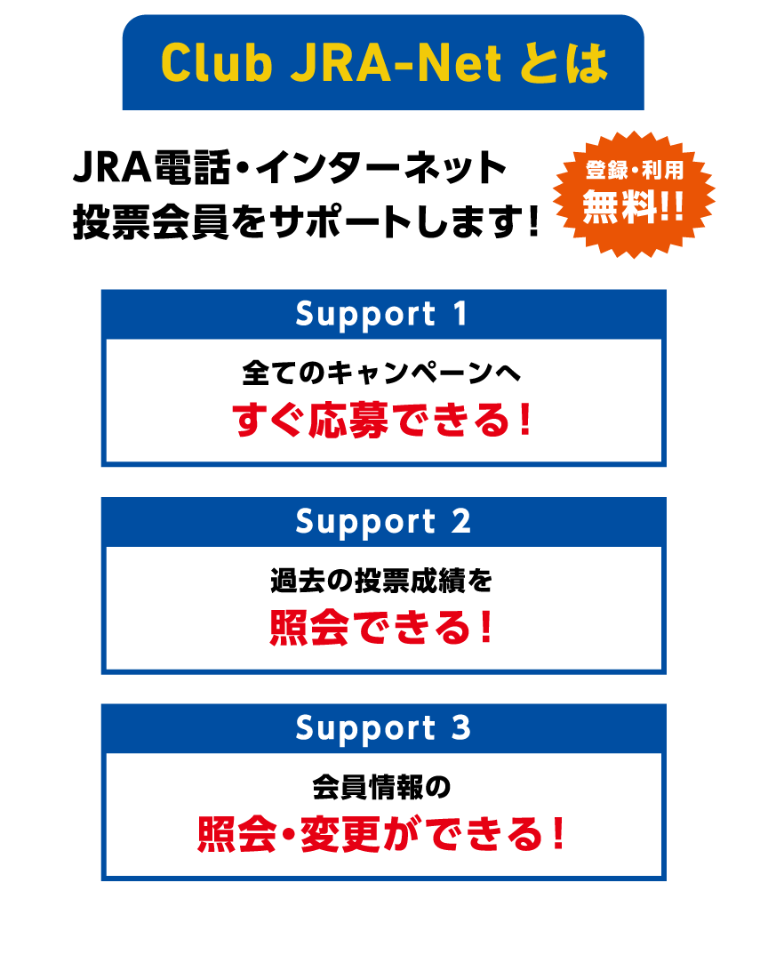 選べる豪華賞品！夏のプレゼントキャンペーン|JRA