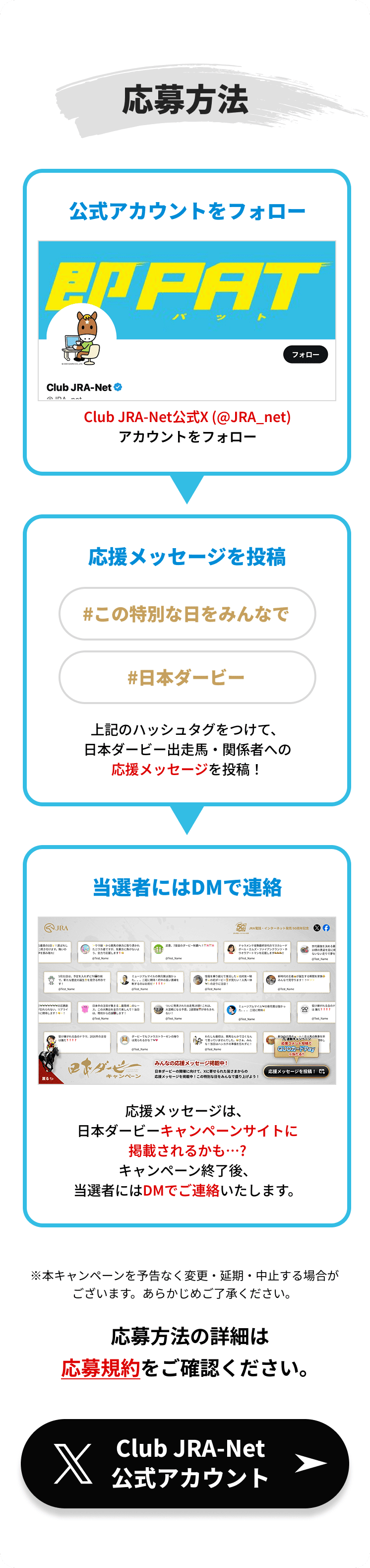 応募方法