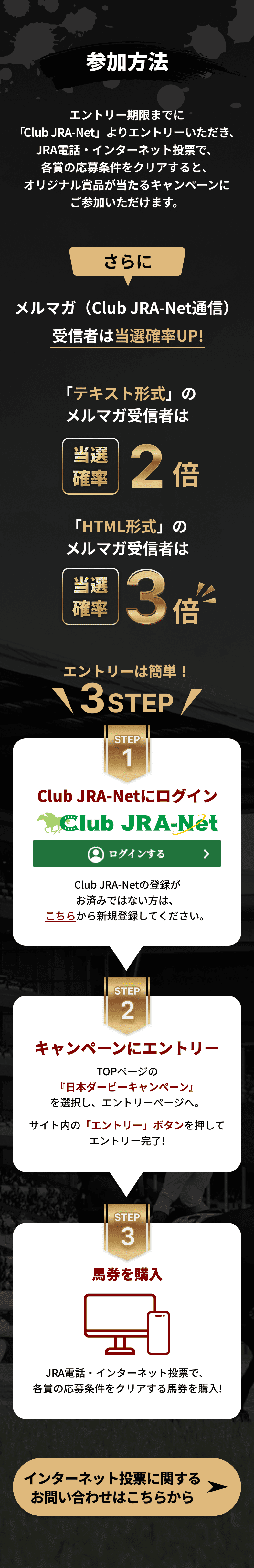参加方法