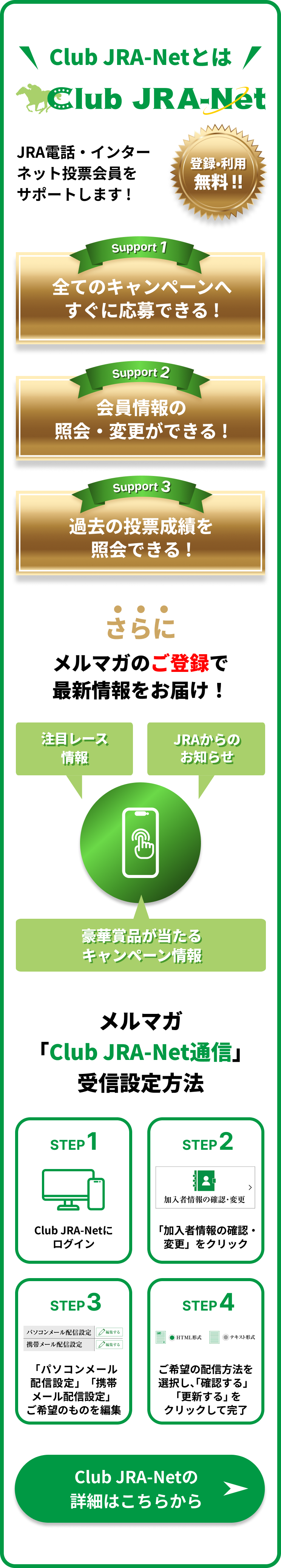 Club JRA-Net