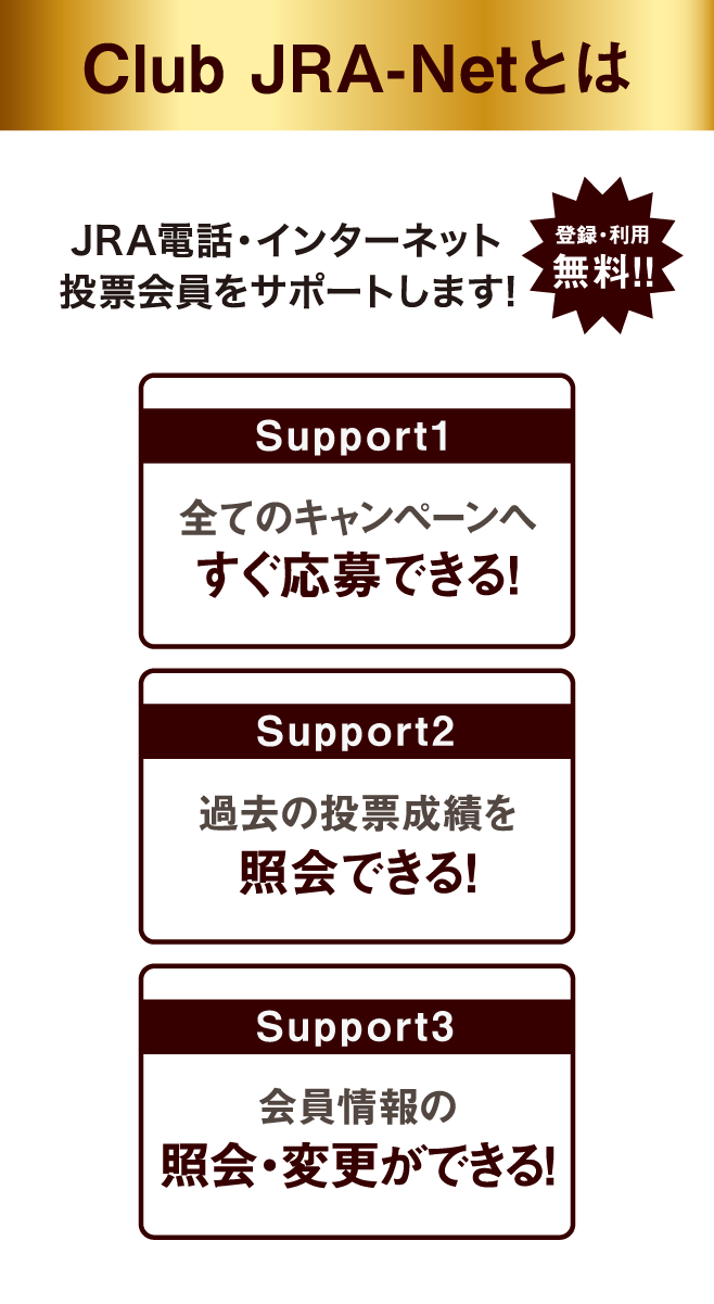 JRA応募抽選限定品 Club JRA-Net on X: 