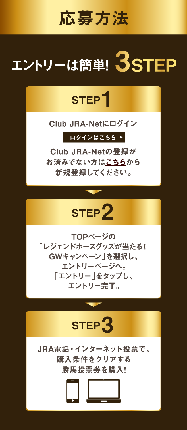 JRA 来場ポイントキャンペーン グッズ 競馬】やらなきゃ損!競馬場来場ポイント。抽選で当たる無料