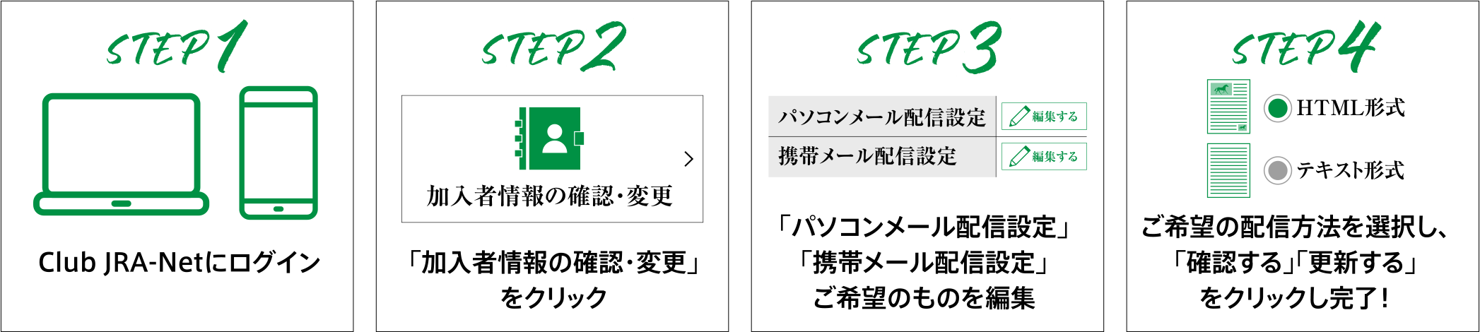 メルマガ「Club JRA-Net通信」受信設定方法