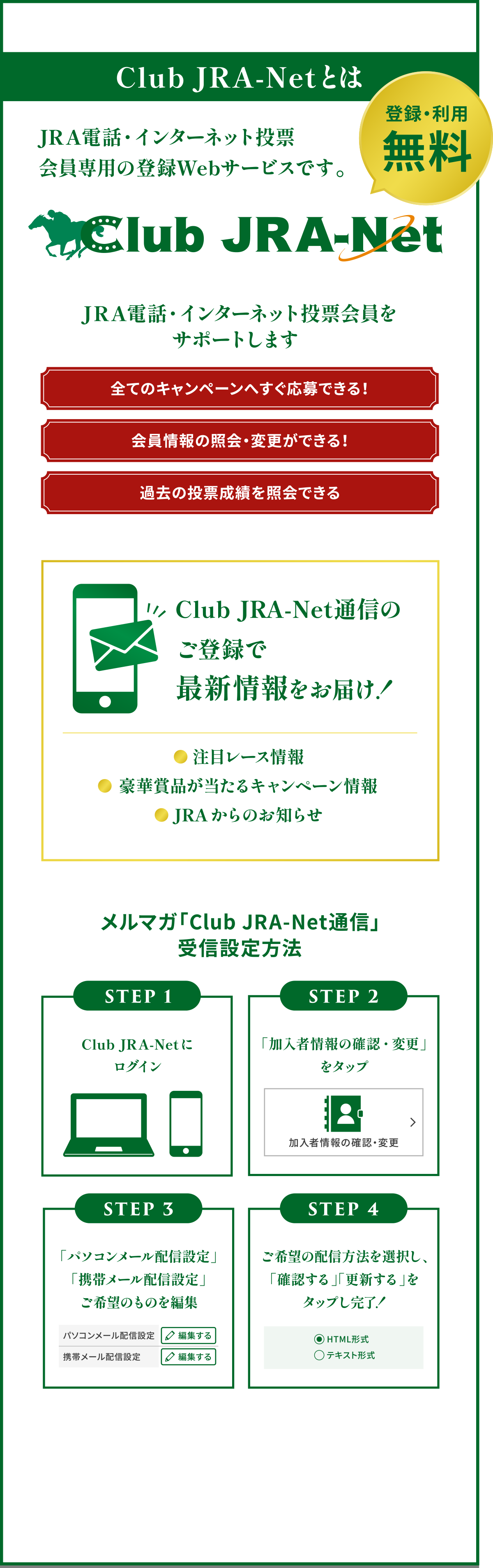 
Club JRA-Net�Ƃ�
JRA�d�b�E�C���^�[�l�b�g���[�����p�̓o�^Web�T�[�r�X�ł��B
�o�^�E���p����
Club JRA-Net    
JRA�d�b�E�C���^�[�l�b�g���[������T�|�[�g���܂�

�S�ẴL�����y�[���ւ�������ł���I
������̏Ɖ�E�ύX���ł���I
�ߋ��̓��[���т��Ɖ�ł���
    
Club JRA-Net�ʐM�̂��o�^�ōŐV�������͂��I
�E���ڃ��[�X���
�E���؏ܕi��������L�����y�[�����
�EJRA����̂��m�点

�����}�K�uClub JRA-Net�ʐM�v��M�ݒ���@
STEP 1
Club JRA-Net�Ƀ��O�C��
STEP 2
�u�����ҏ��̊m�F�E�ύX�v���N���b�N
STEP 3
�u�p�\�R�����[���z�M�ݒ�v
�u�g�у��[���z�M�ݒ�v
����]�̂��̂�ҏW
STEP 4
����]�̔z�M���@��I�����A�u�m�F����v�u�X�V����v���N���b�N�������I
