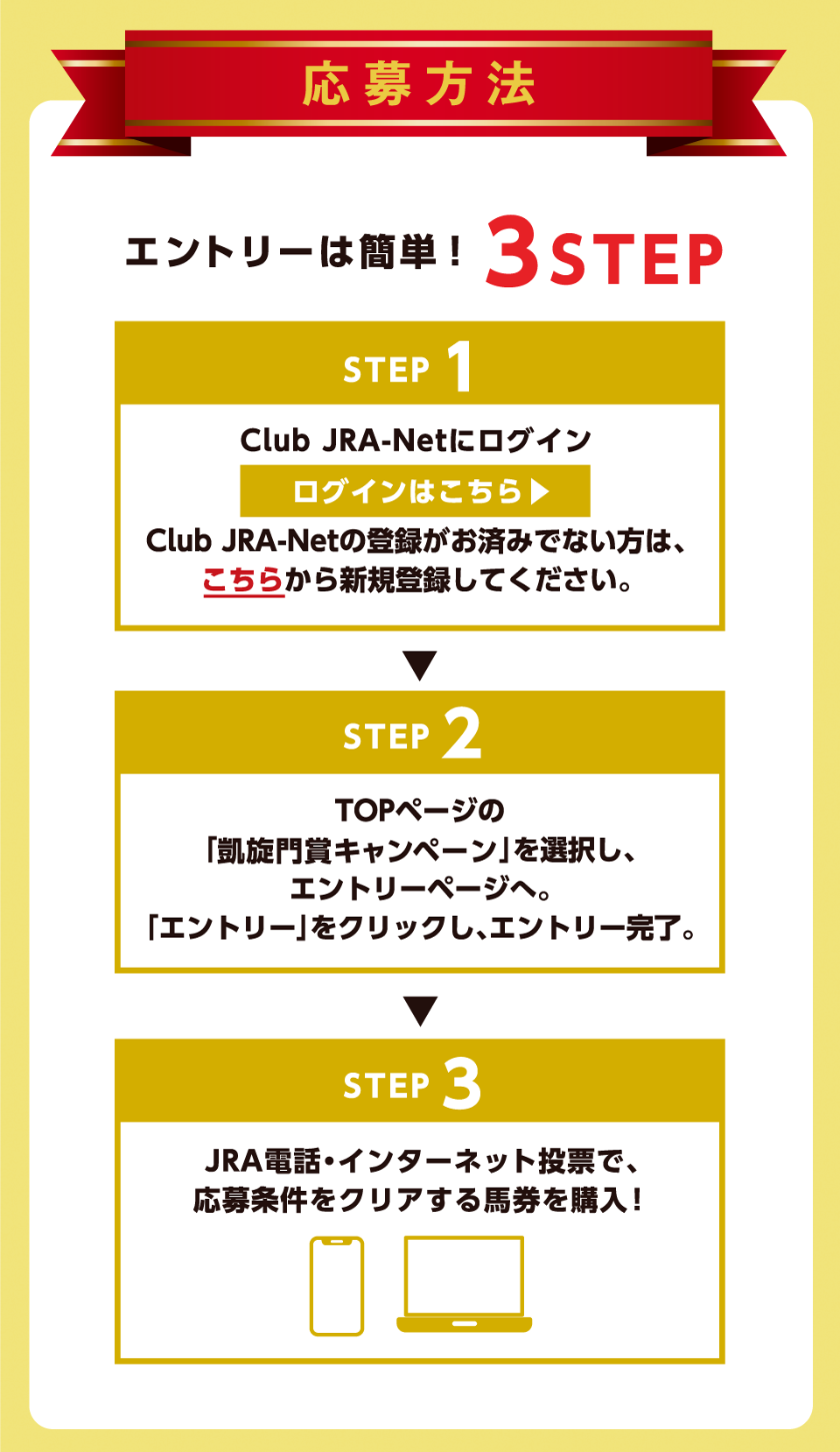 凱旋門賞キャンペーン | JRA