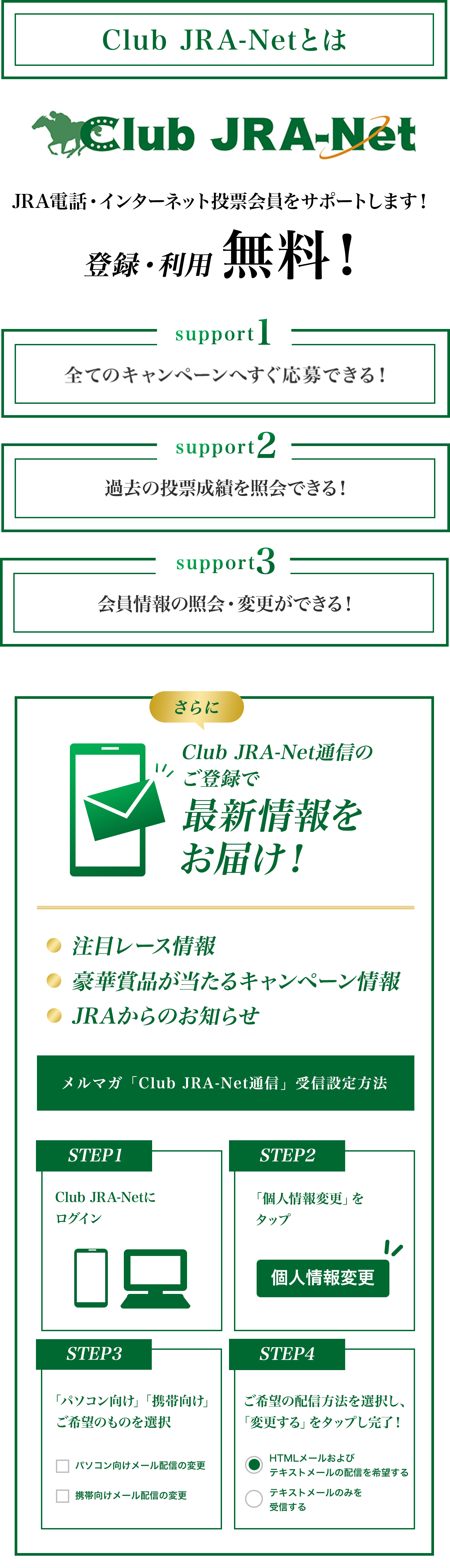 
Club JRA-Net�Ƃ�  
JRA�d�b�E�C���^�[�l�b�g���[������T�|�[�g���܂��I
�o�^�E���p �����I
support1
�S�ẴL�����y�[���ւ�������ł���I
support2
�ߋ��̓��[���т��Ɖ�ł���I
support3
������̏Ɖ�E�ύX���ł���I
�����
Club JRA-Net�ʐM�̂��o�^�� �ŐV�������͂��I
���ڃ��[�X���
���؏ܕi��������L�����y�[�����
JRA����̂��m�点
�����}�K�uClub JRA-Net�ʐM�v��M�ݒ���@
STEP1
Club JRA-Net�Ƀ��O�C��
STEP2
�u�l���ύX�v���^�b�v
STEP3
�u�p�\�R�������v�u�g�ь����v����]�̂��̂�I��
STEP4
����]�̔z�M���@��I�����A�u���M�v���^�b�v�������I
