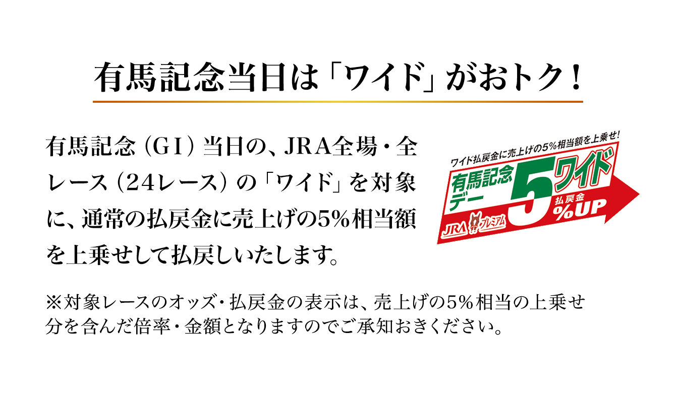 有馬記念キャンペーン 最高のラストスパートへ。| JRA