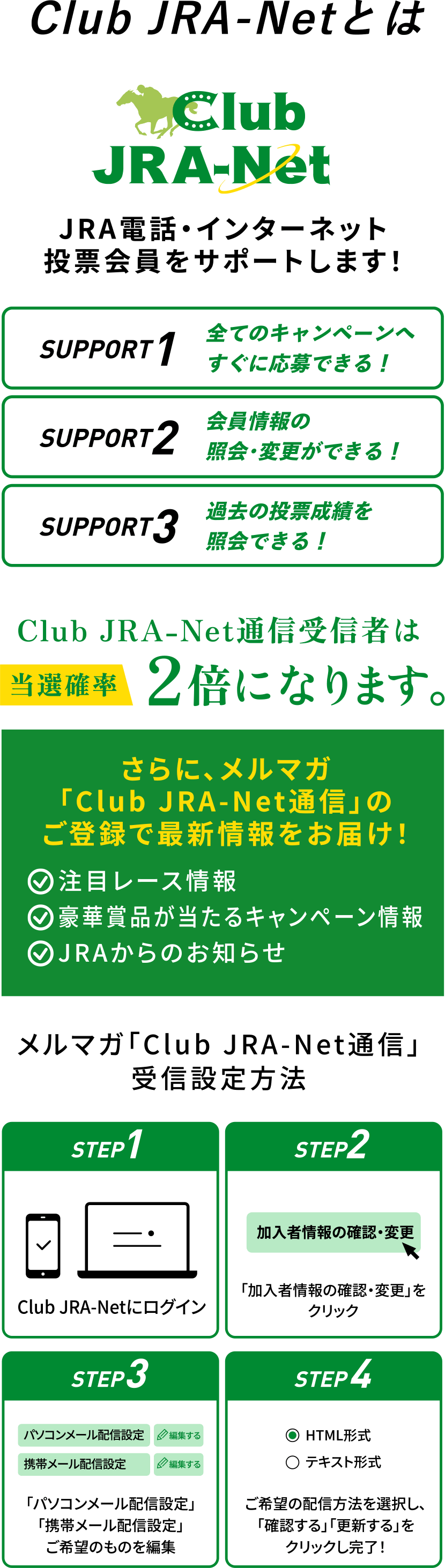 Club JRA-Netとは。JRA電話・インターネット投票会員をサポートします！登録・利用無料！