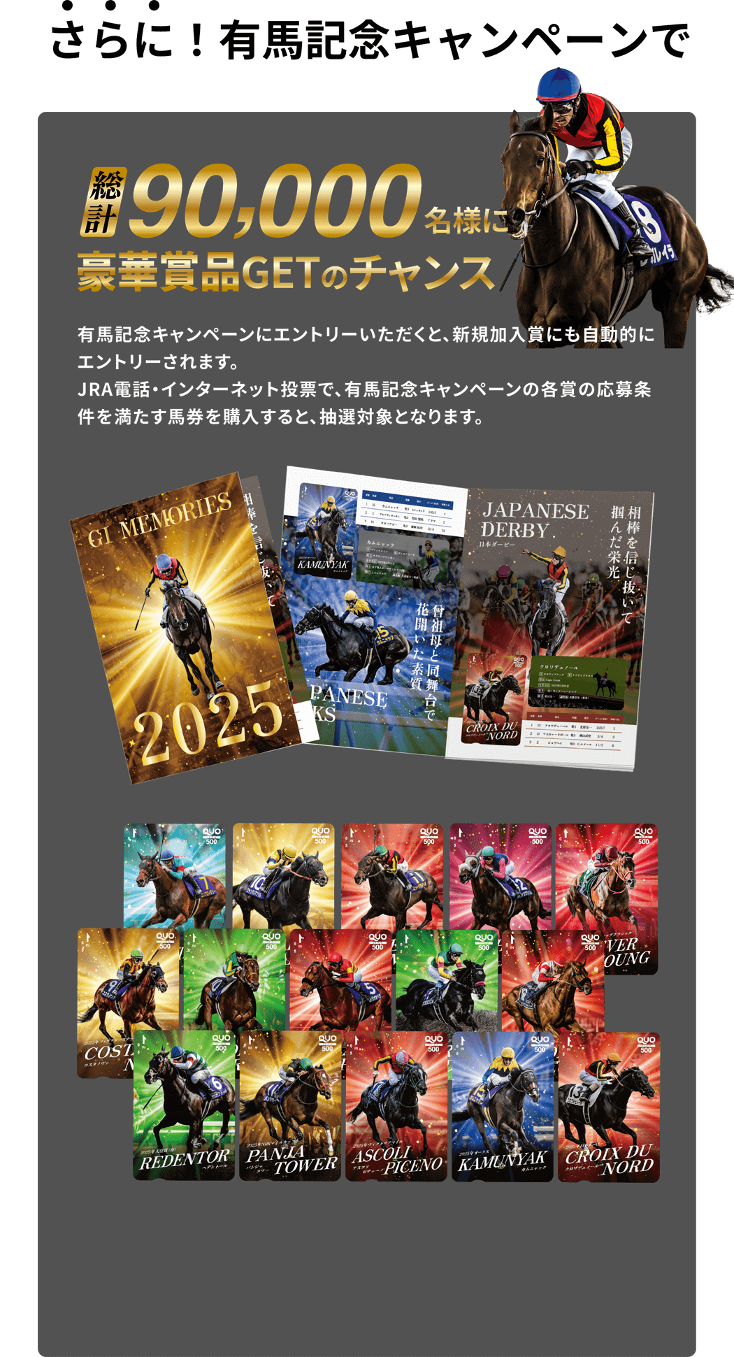 さらに!有馬記念キャンペーンで豪華賞品GETのチャンス!JRA電話・インターネット投票で各賞の応募条件を満たす馬券を購入すると、抽選で総計90,000名様に豪華賞品が当たる!