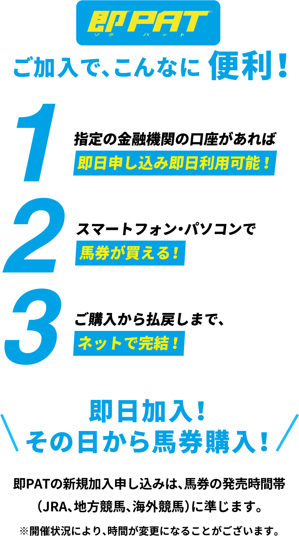 即PATにご加入で、こんなに便利! 1.指定の銀行口座・カードがあれば、即日申し込み・即日利用可能! 2.スマートフォン・パソコンで馬券が買える! 3.ご購入から払い戻しまでネットで完結!