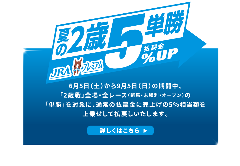 夏の2歳単勝キャンペーン | JRA