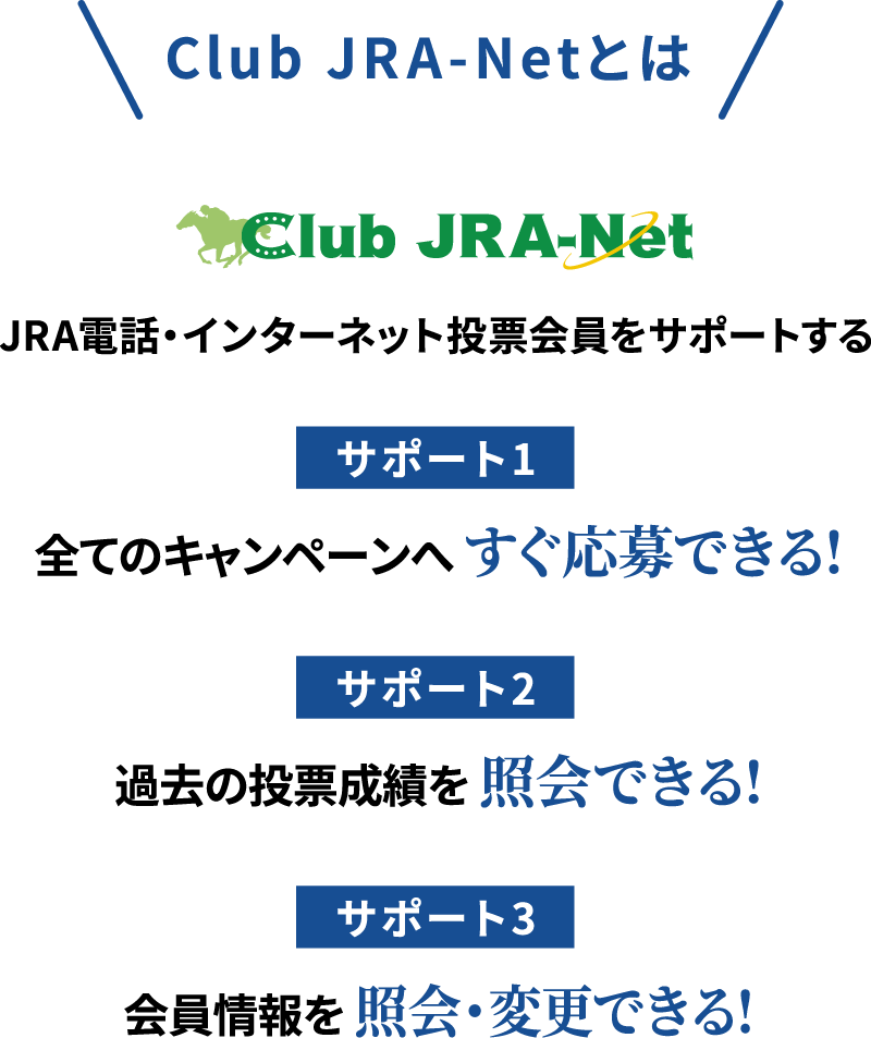 夏の2歳単勝キャンペーン | JRA