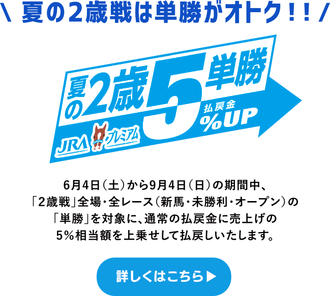 夏の2歳単勝キャンペーン | JRA