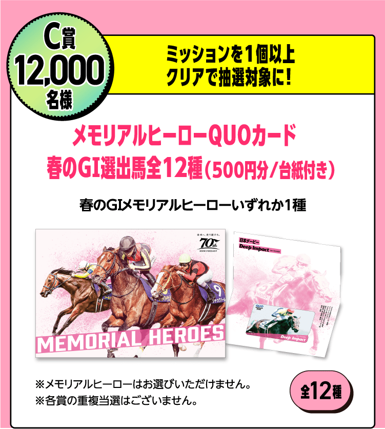 JRA70周年記念キャンペーン第3弾|JRA