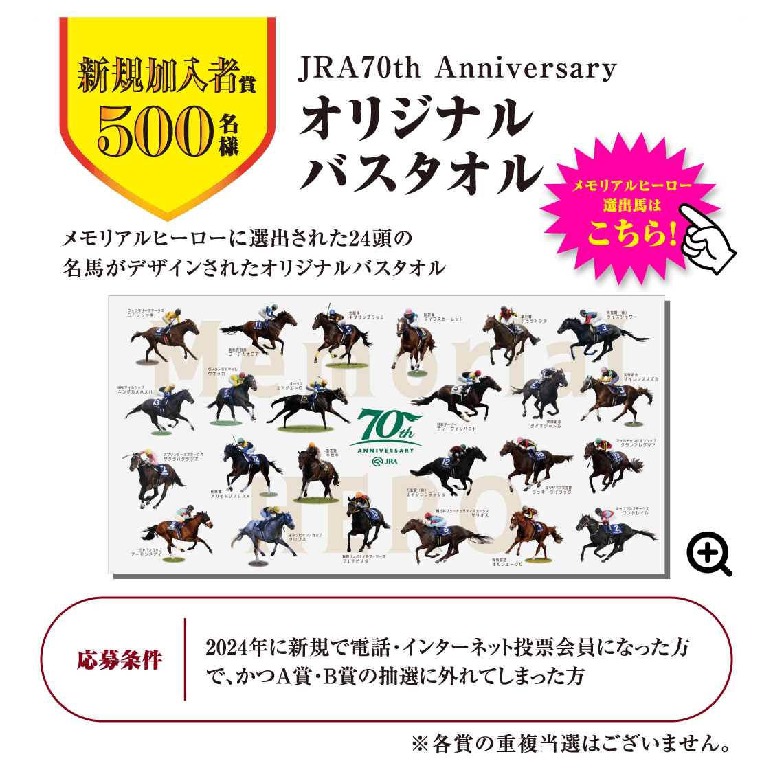 新規加入賞