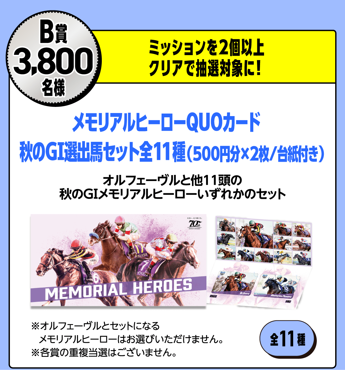 JRA70周年記念キャンペーン第3弾|JRA