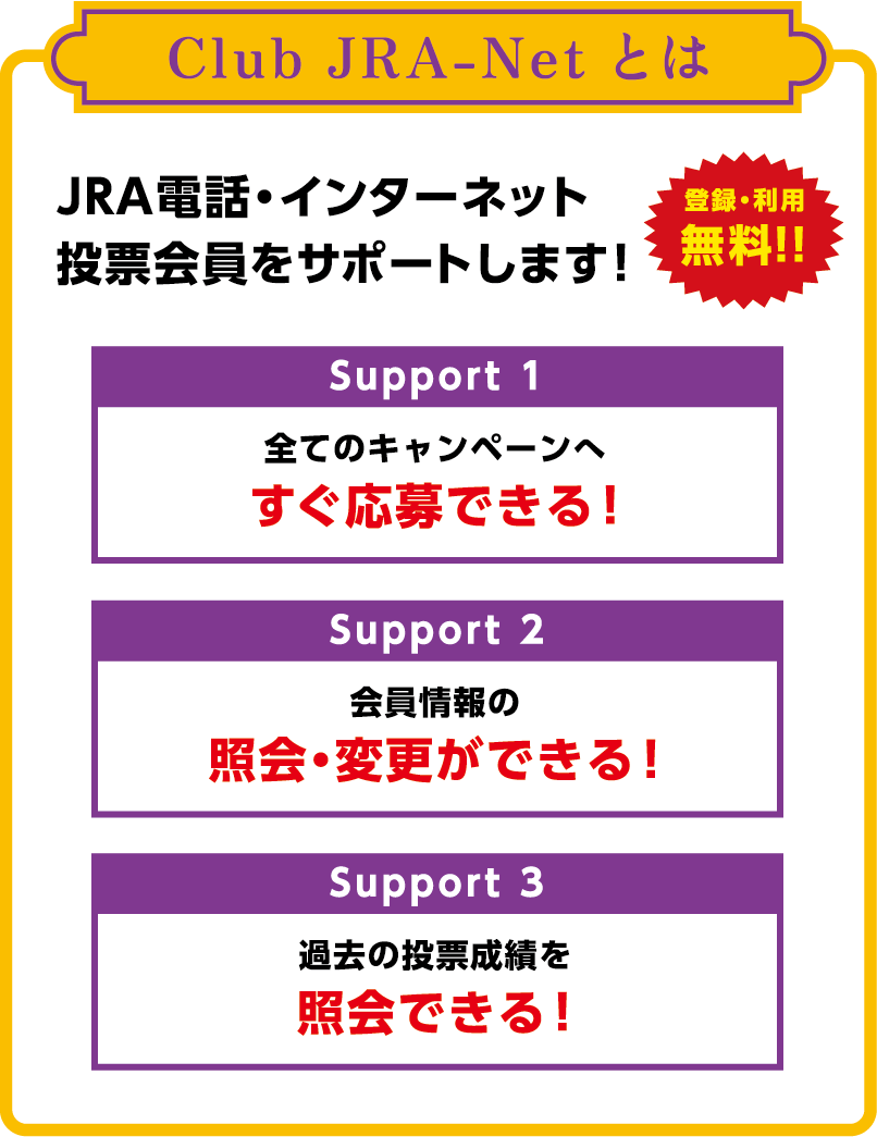 菊花賞キャンペーン| JRA