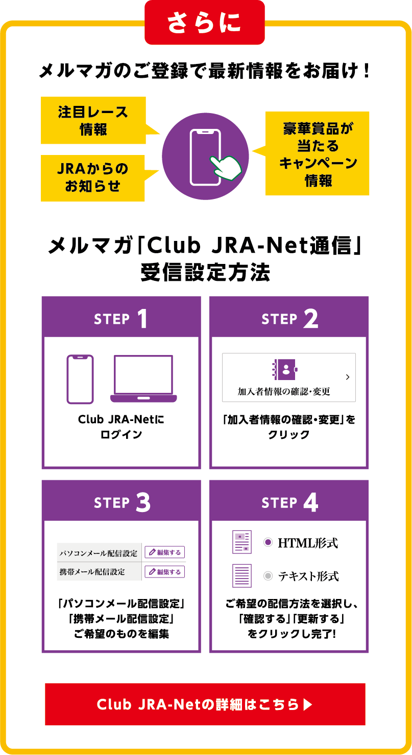 菊花賞キャンペーン| JRA