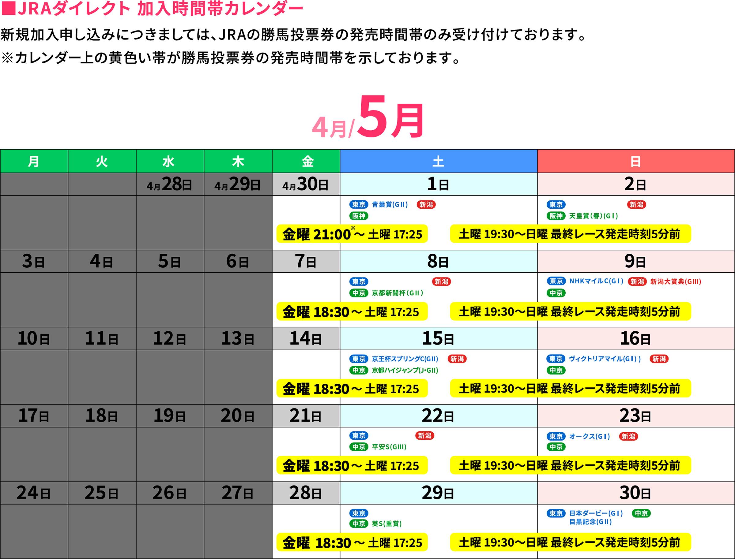 JRA�_�C���N�g�������ԑуJ�����_�[