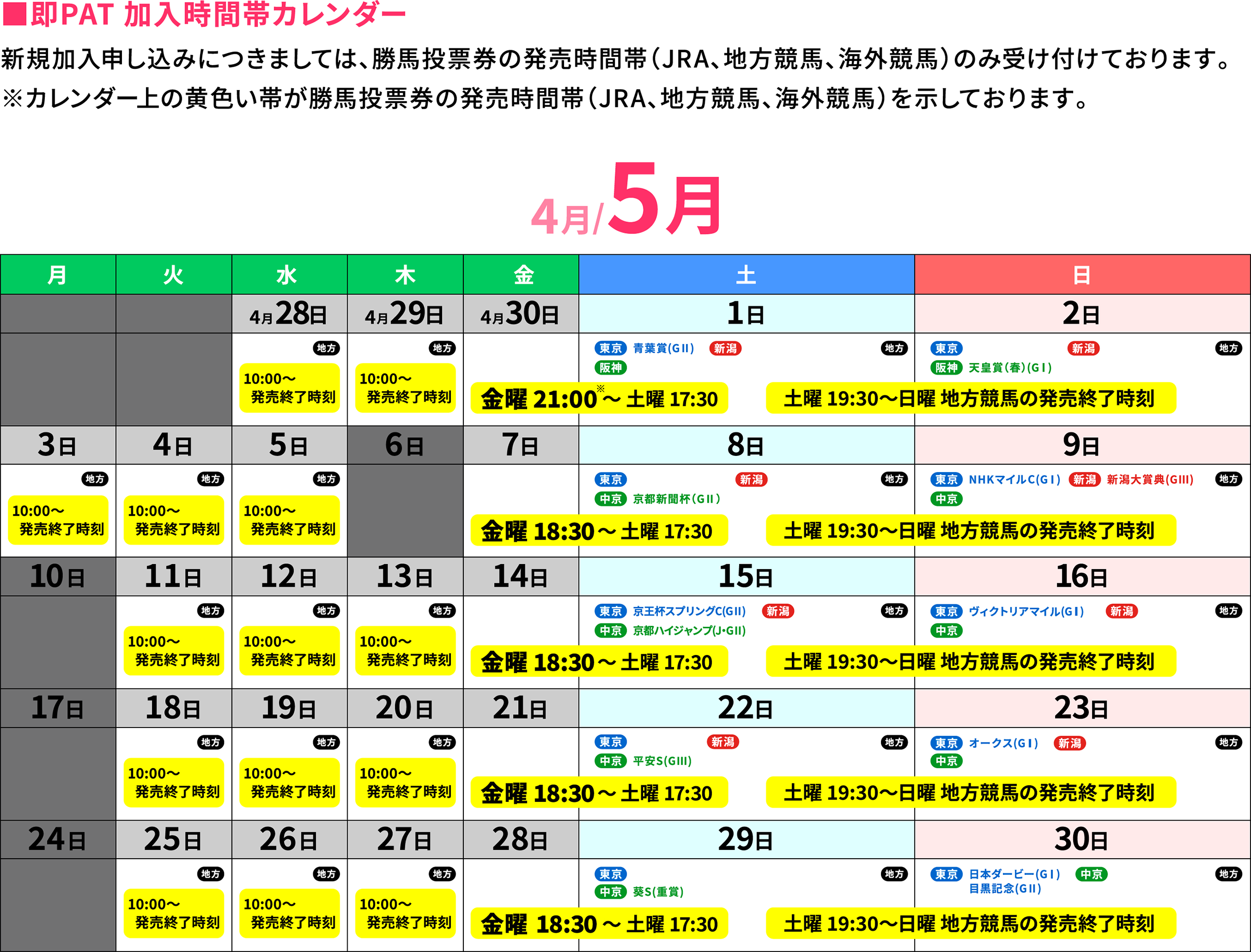 ��PAT�������ԑуJ�����_�[