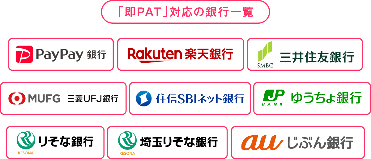 �u��PAT�v�Ή��̋�s�ꗗ