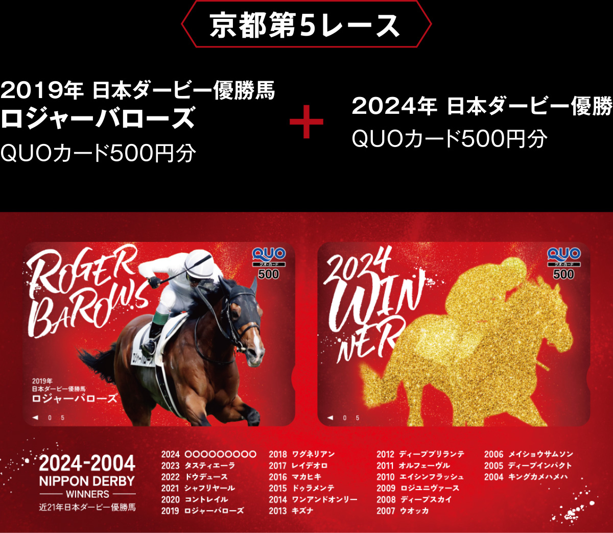 A-クオカード・日本ダービー第80回記念メモリーカード (キズナ・ ワカタカ・ダービー馬6頭 計3枚)
