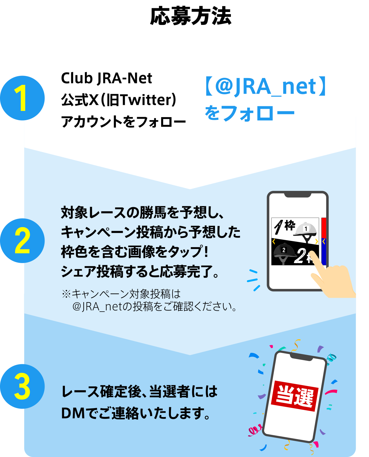 
@
1.
Club JRA-NetXiTwitterjAJEgtH[
2.
Ώۃ[X̏n\zALy[e\zgF܂މ摜^bvI
VFAeƉ劮B
Ly[ΏۓéJRA_net̓emFB
3.
[XmAI҂ɂDMłA܂B
