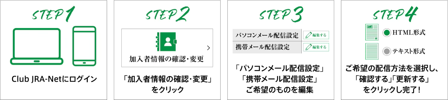 �����}�K�uClub JRA-Net�ʐM�v��M�ݒ���@