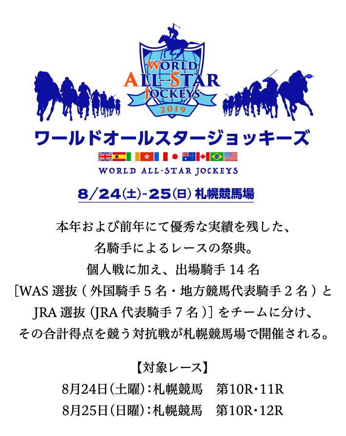 令和初の最強騎手は、誰だ？ワールドオールスタージョッキーズ