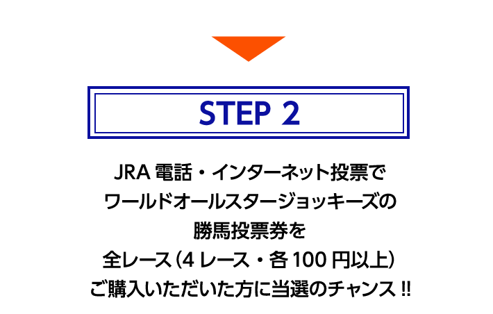 【STEP2】JRA電話・インターネット投票でワールドオールスタージョッキーズの勝馬投票券を全レース（4レース・各100円以上）ご購入いただいた方に当選のチャンス!!